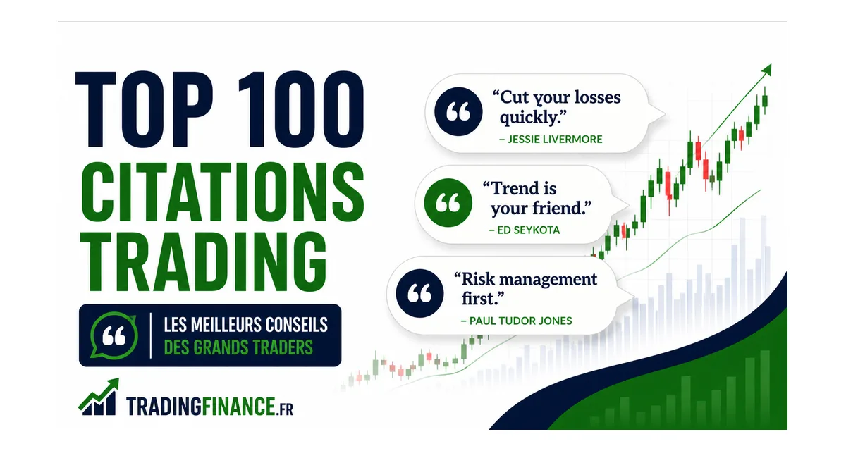 Découvrez le top 100 des meilleures citations sur le trading, l’investissement et l’argent