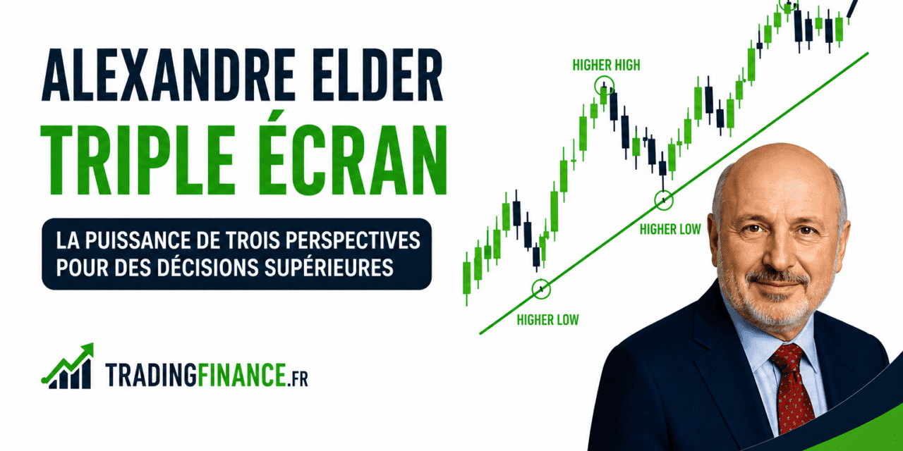 Découvrez la stratégie boursière du triple écran multi temporel d&rsquo;Alexander Elder