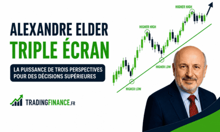 Découvrez la stratégie boursière du triple écran multi temporel d&rsquo;Alexander Elder
