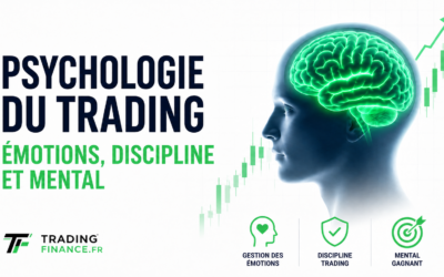Psychologie et trading