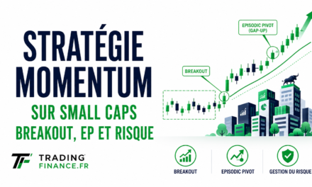Stratégie Momentum Small Caps