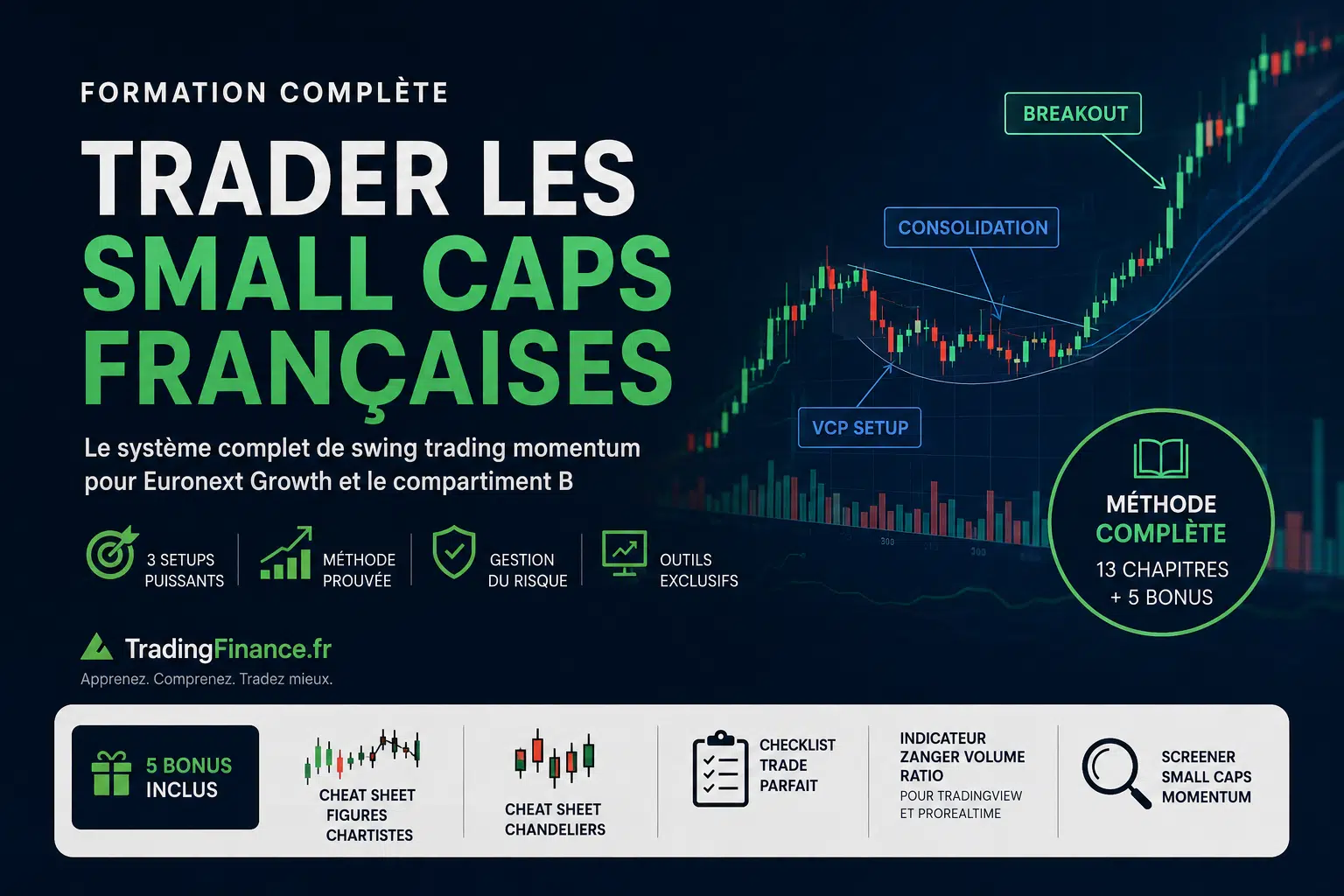 trading-small-caps