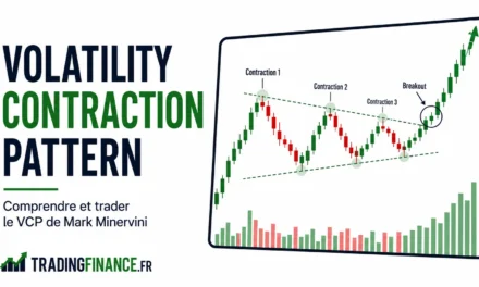 Volatility Contraction Pattern : comprendre et trader le VCP de Mark Minervini